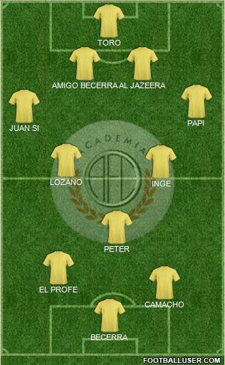 C Academia FC football formation