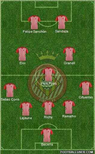 F.C. Girona Formation 2014