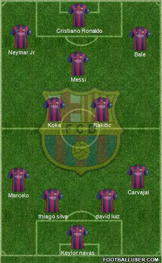 F.C. Barcelona Formation 2014