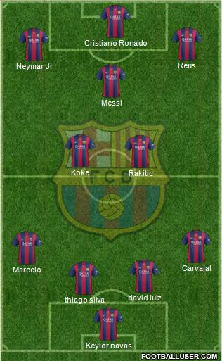 F.C. Barcelona Formation 2014