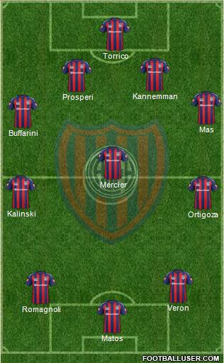 San Lorenzo de Almagro Formation 2014