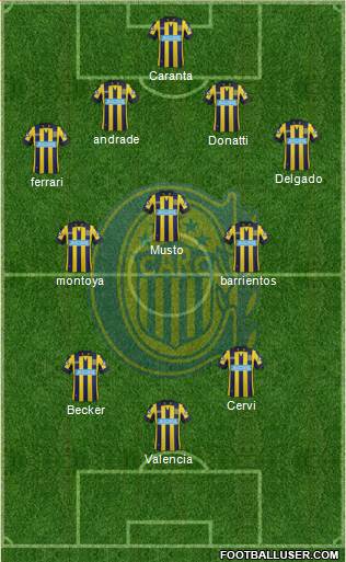 Rosario Central Formation 2014