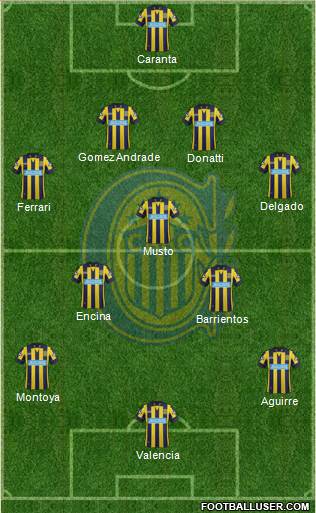 Rosario Central Formation 2014