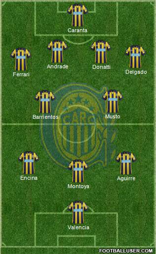 Rosario Central Formation 2014
