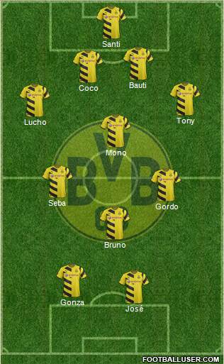Borussia Dortmund Formation 2014