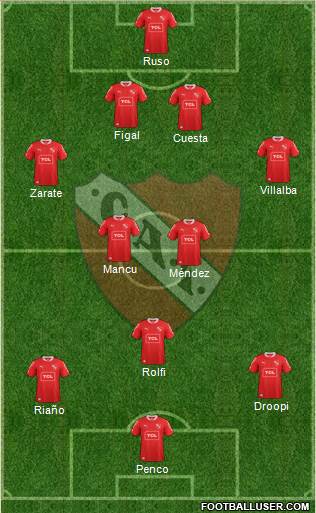 Independiente Formation 2014