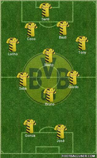 Borussia Dortmund Formation 2014