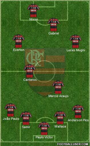 CR Flamengo Formation 2014