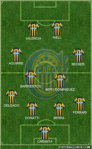 Rosario Central Formation 2014