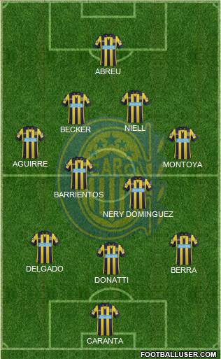 Rosario Central Formation 2014