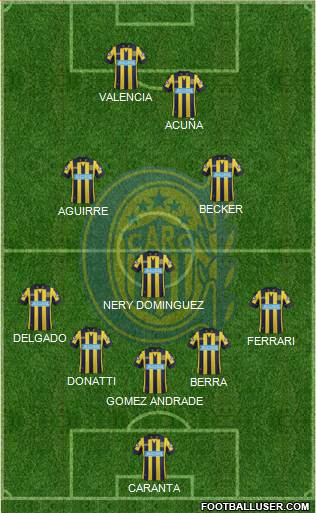Rosario Central Formation 2014