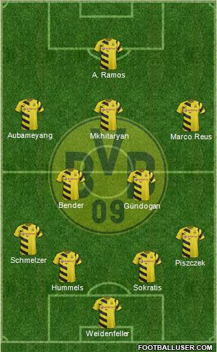 Borussia Dortmund Formation 2014