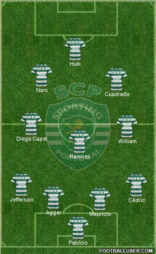 Sporting Clube de Portugal - SAD Formation 2014