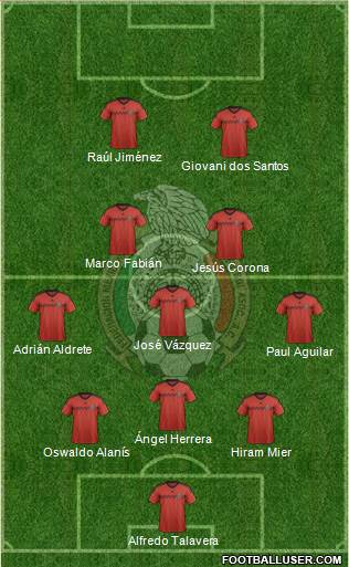 Mexico Formation 2014