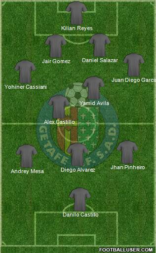 Getafe C.F., S.A.D. Formation 2014