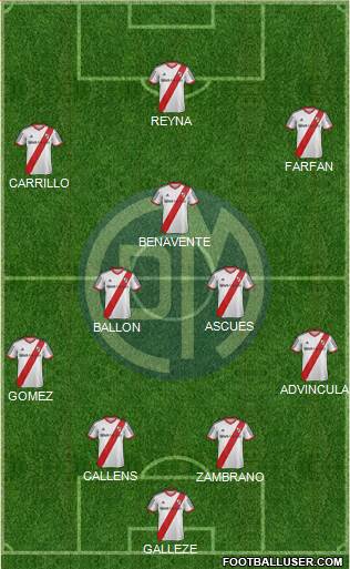 CC Deportivo Municipal Formation 2014