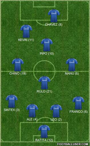 Chelsea Formation 2014
