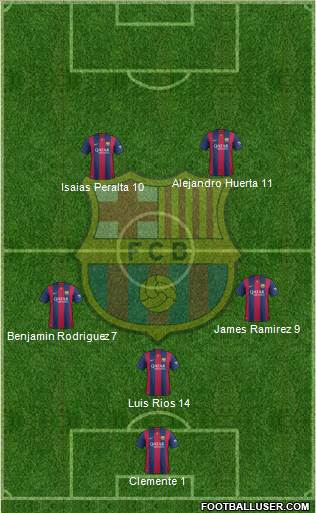 F.C. Barcelona Formation 2014