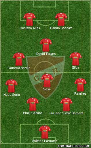 Club Atlético Rentistas Formation 2014
