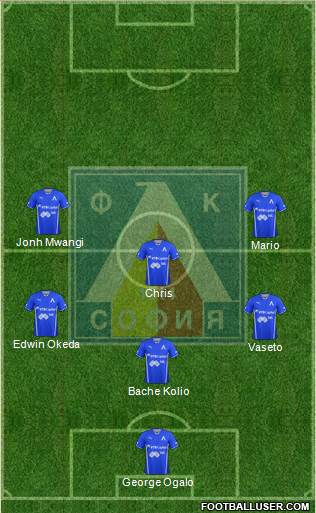 Levski (Sofia) Formation 2014