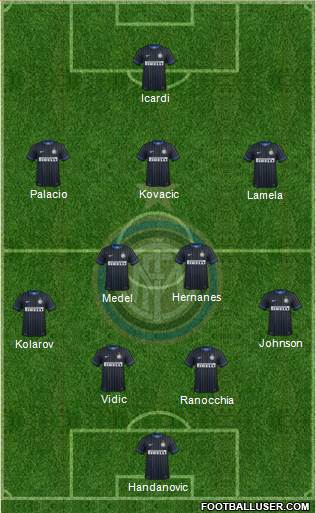 F.C. Internazionale Formation 2014