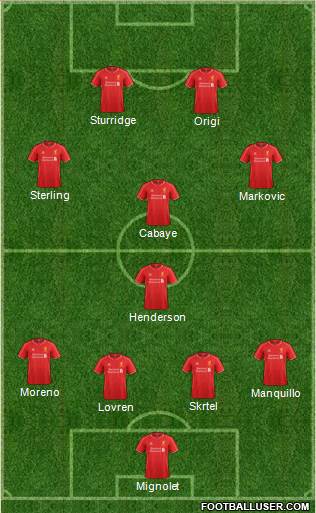 Liverpool Formation 2014
