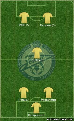 Zenit St. Petersburg Formation 2014