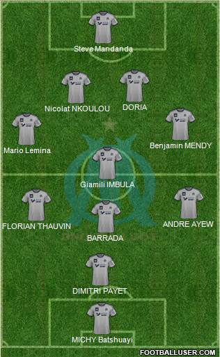 Olympique de Marseille Formation 2014