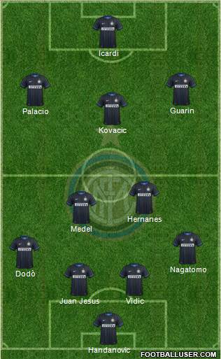 F.C. Internazionale Formation 2014