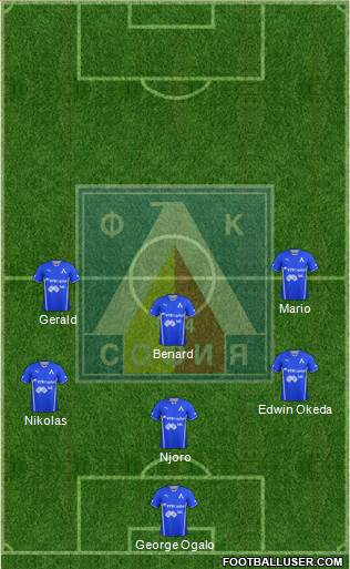 Levski (Sofia) Formation 2014