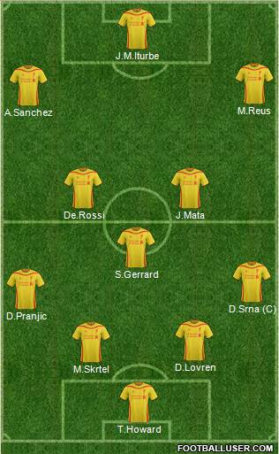 Liverpool Formation 2014