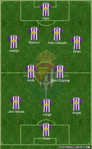 R. Valladolid C.F., S.A.D. Formation 2014