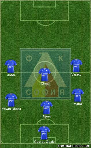 Levski (Sofia) Formation 2014