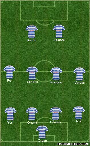 Queens Park Rangers Formation 2014