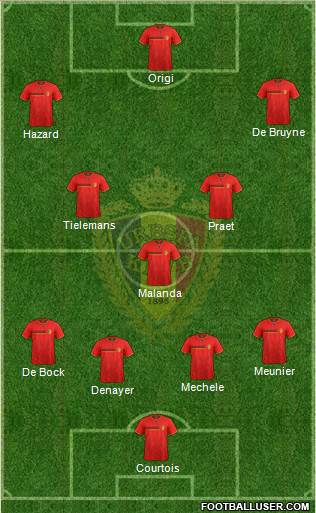 Belgium Formation 2014