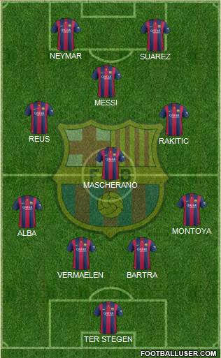F.C. Barcelona Formation 2014