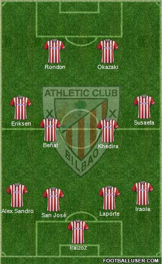 Athletic Club Formation 2014