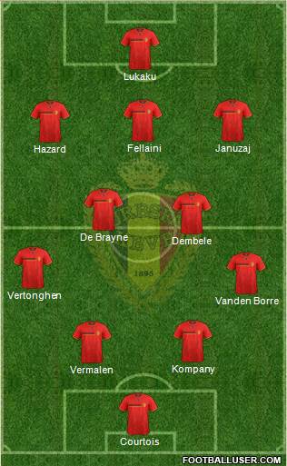 Belgium Formation 2014