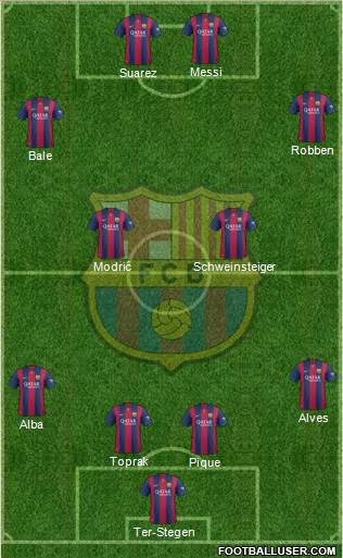 F.C. Barcelona Formation 2014