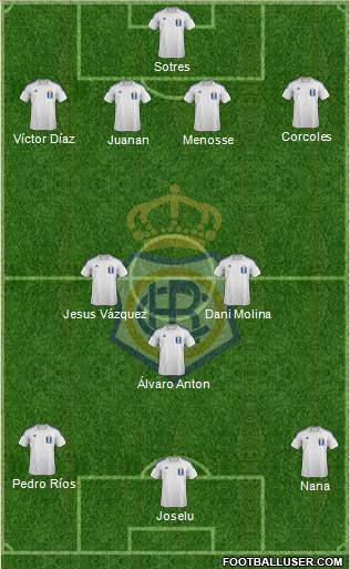 R.C. Recreativo de Huelva S.A.D. Formation 2014