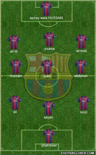 F.C. Barcelona Formation 2014