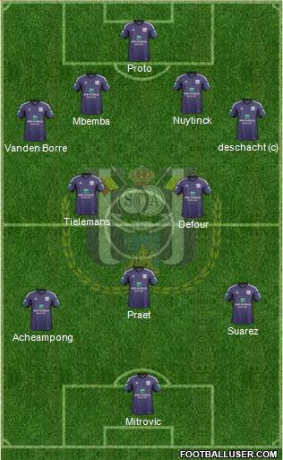 RSC Anderlecht Formation 2014