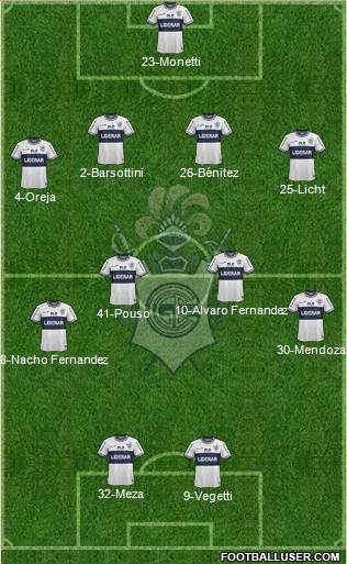 Gimnasia y Esgrima de La Plata Formation 2014