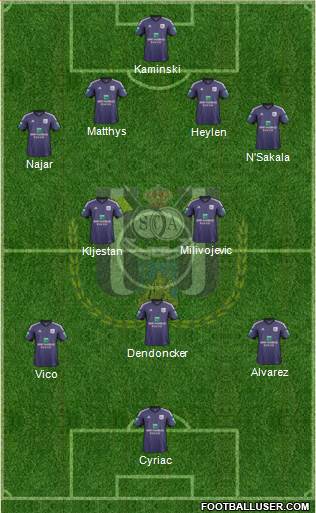 RSC Anderlecht Formation 2014