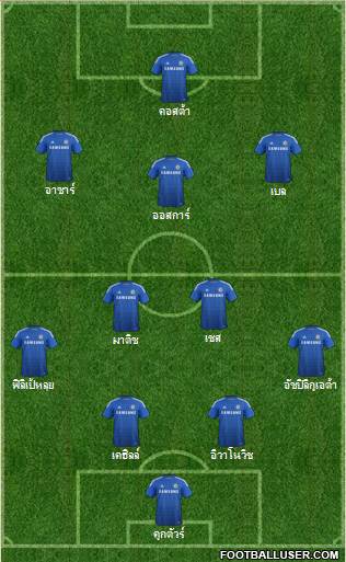 Chelsea Formation 2014