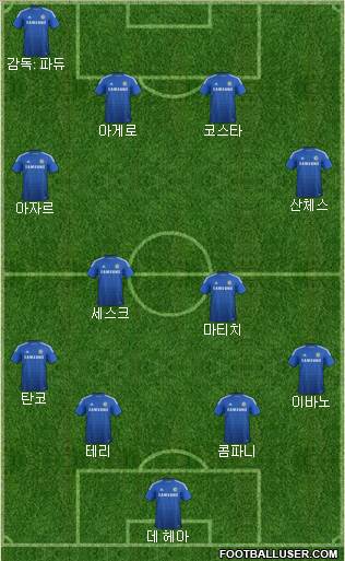 Chelsea Formation 2014