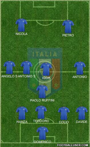 Italy Formation 2014
