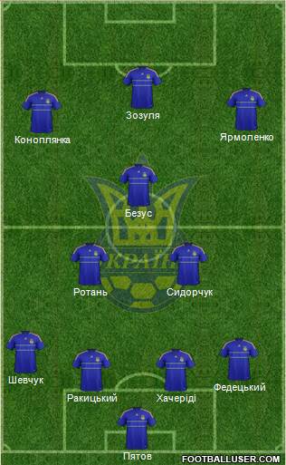 Ukraine Formation 2014