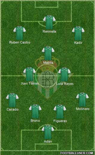 Real Betis B., S.A.D. Formation 2014