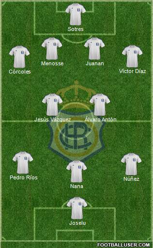 R.C. Recreativo de Huelva S.A.D. Formation 2014